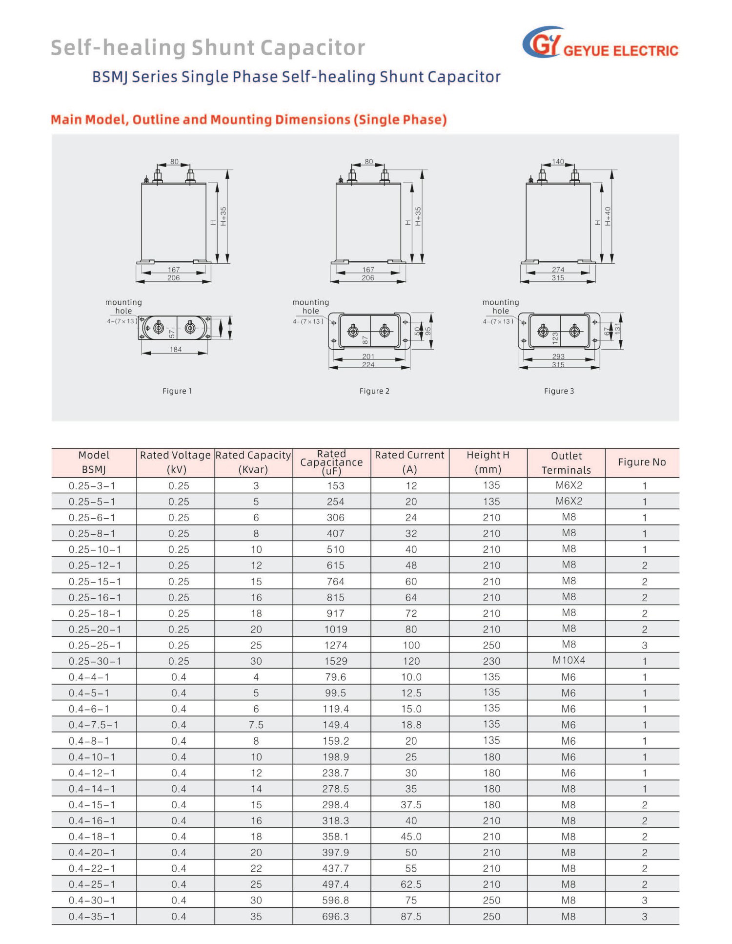 Bsmj Series Single Phase Self Healing Shunt Capacitor