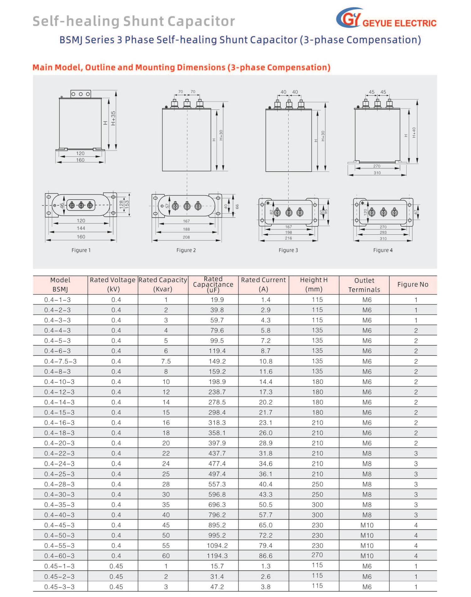 Geyue Electric Technology Product Catalog 20240505