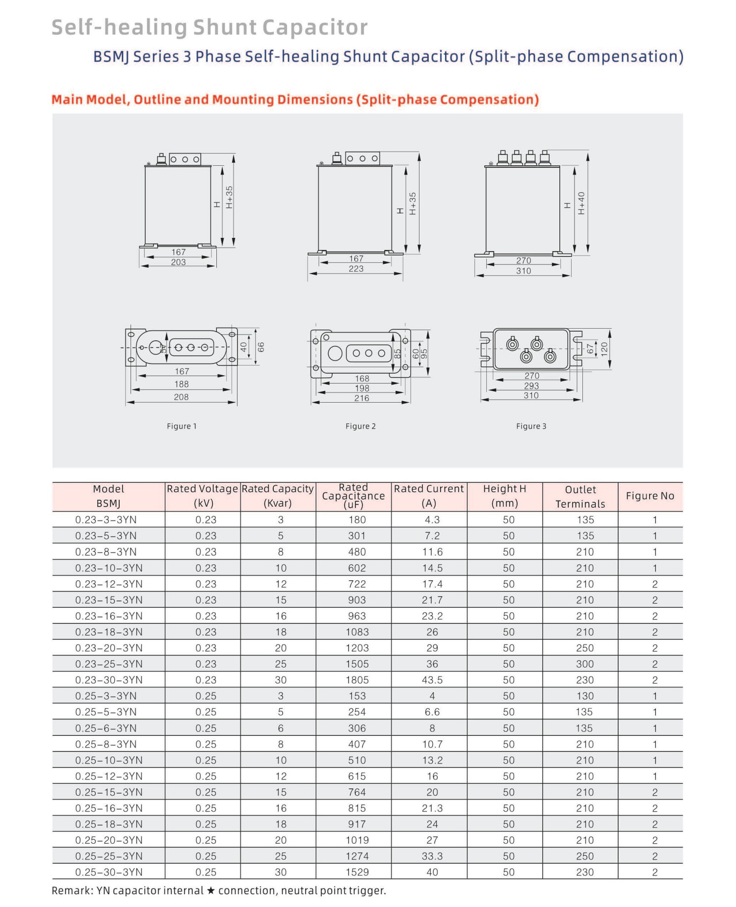 Geyue Electric Technology Product Catalog 20240505