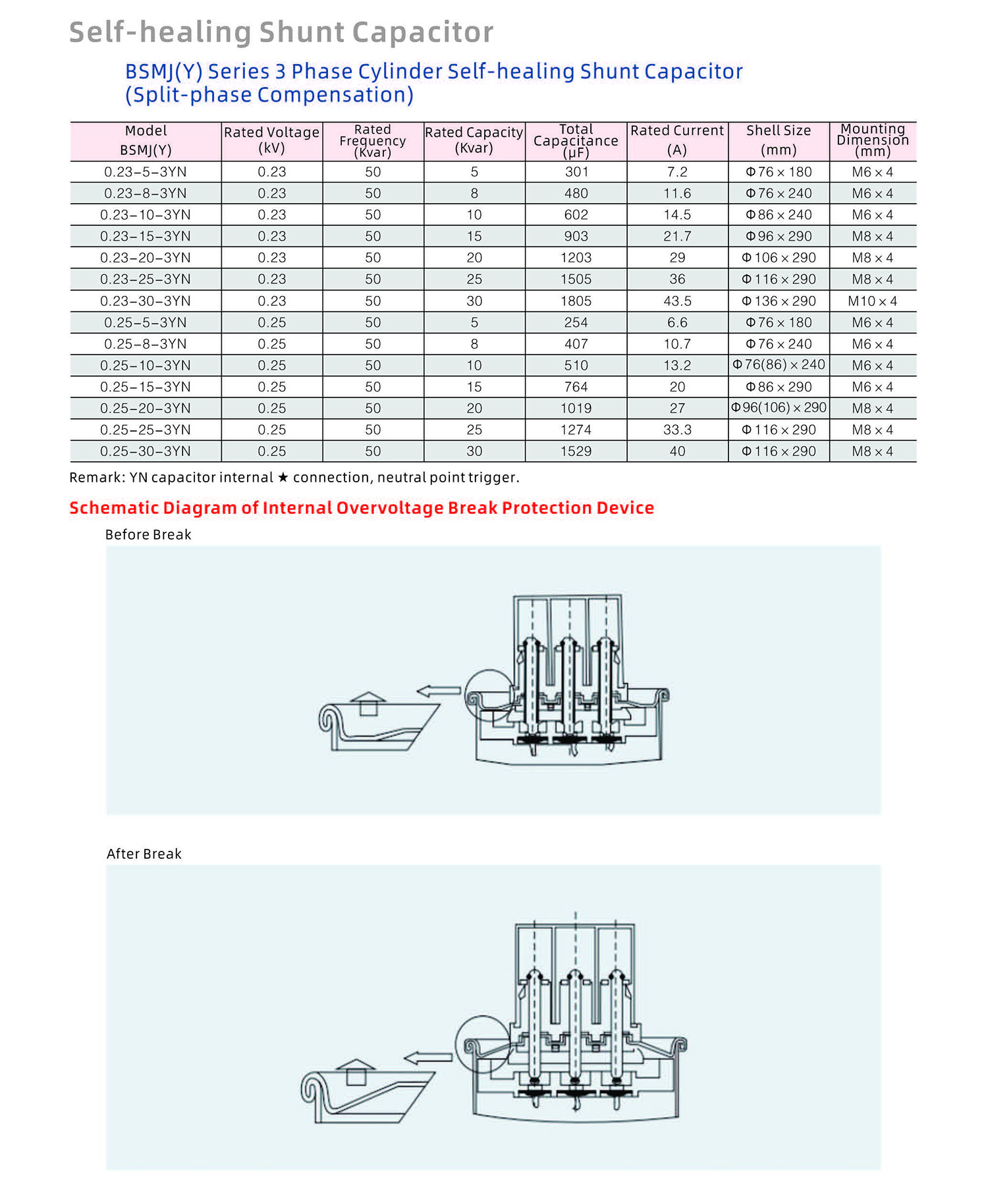 Geyue Electric Technology Product Catalog 20240505
