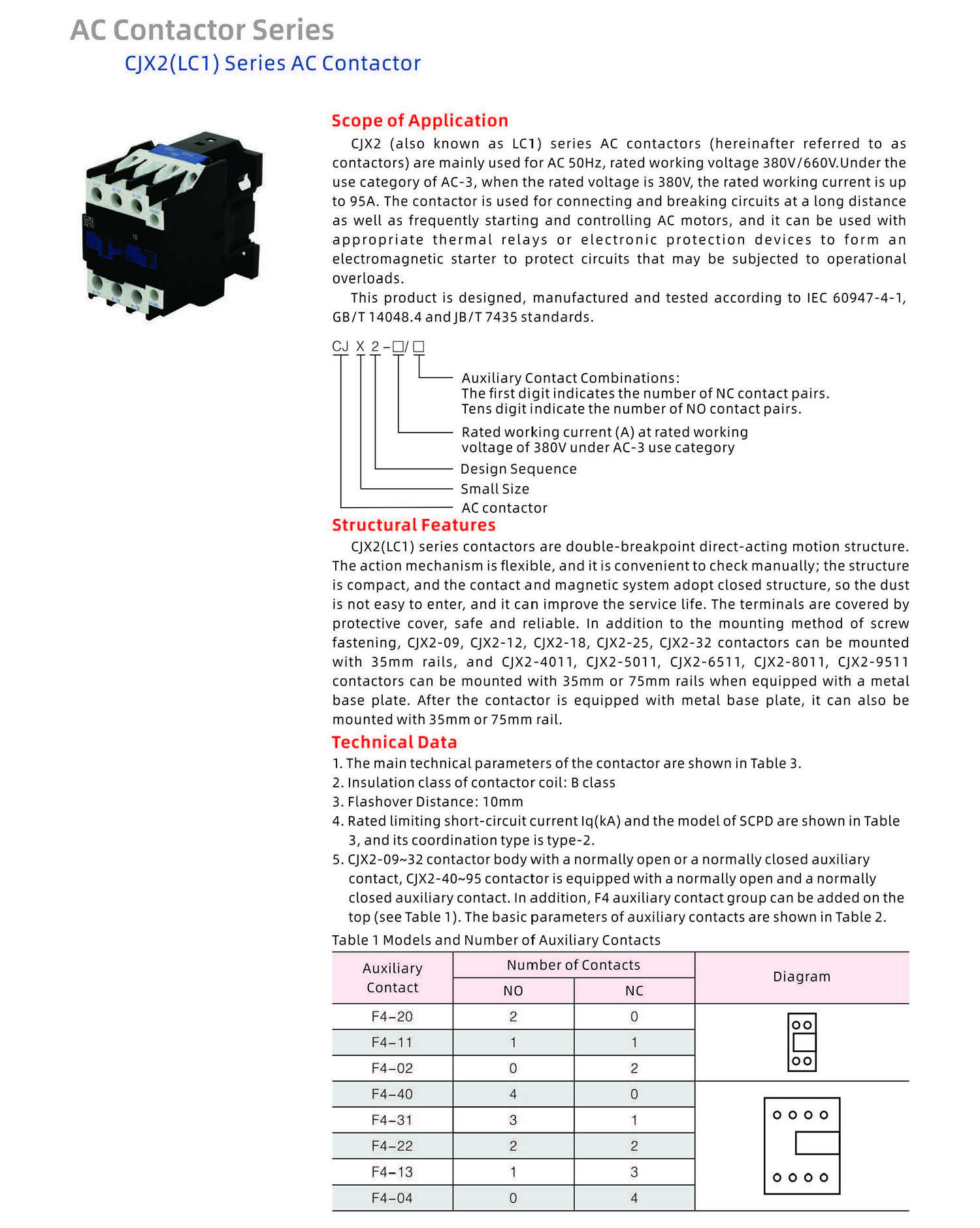 Geyue Electric Technology Product Catalog 20240505