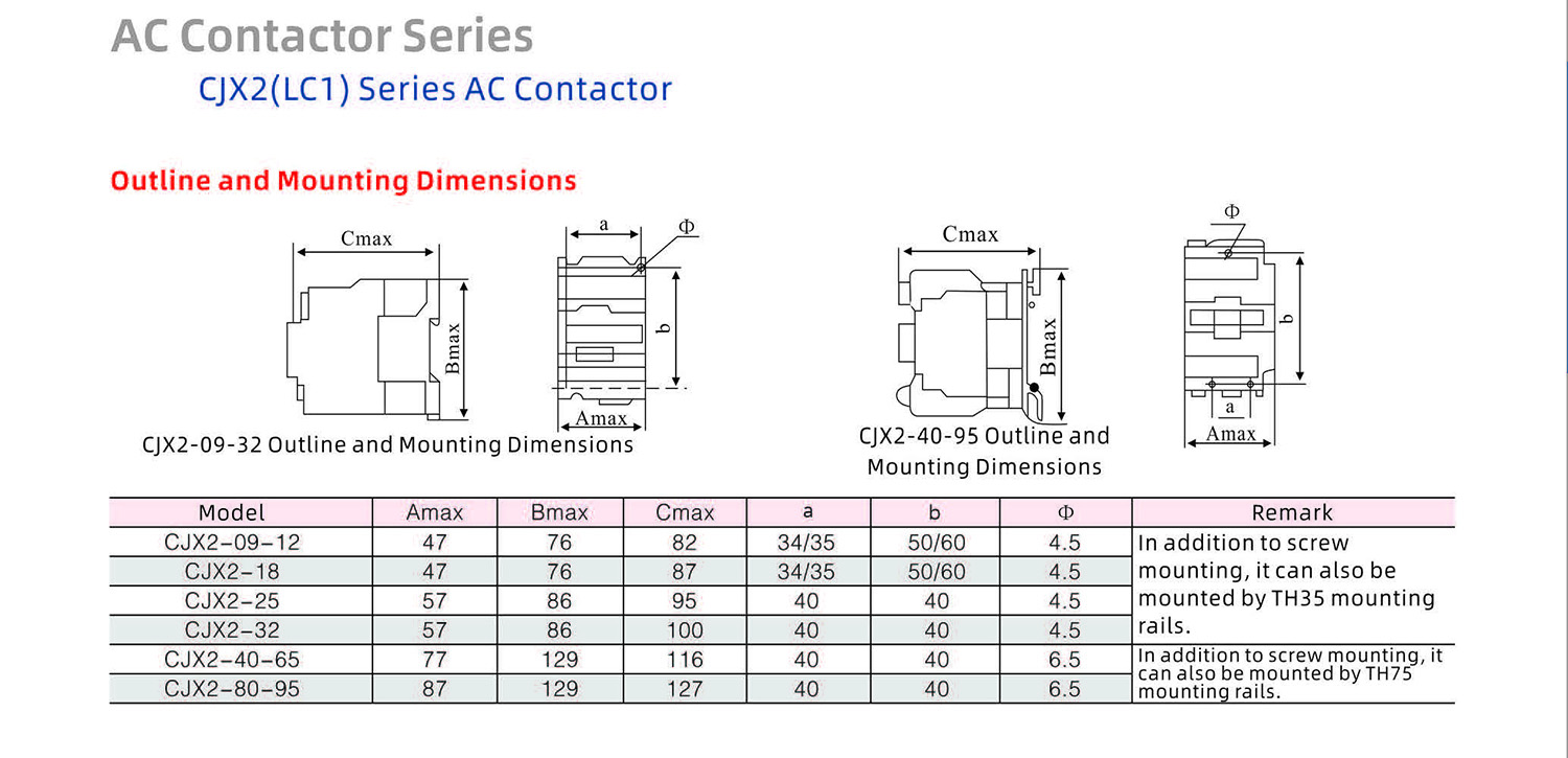 Geyue Electric Technology Product Catalog 20240505