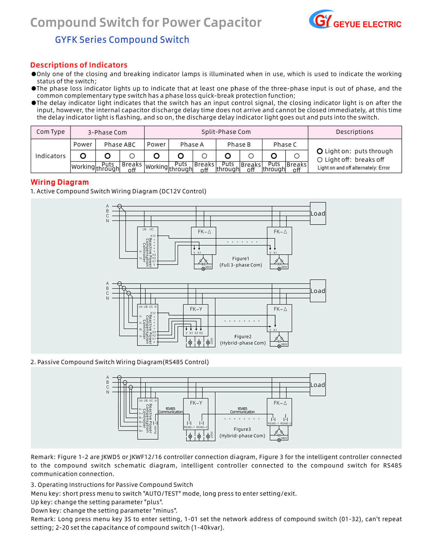 Geyue Electric Technology Product Catalog 20240505